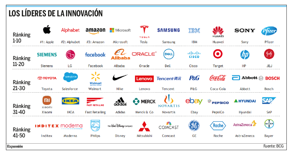 https://e00-expansion.uecdn.es/assets/multimedia/imagenes/2021/04/15/16185021772940.png